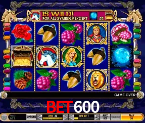 Desvendando o Mundo dos Jogos Virtuais na BET600